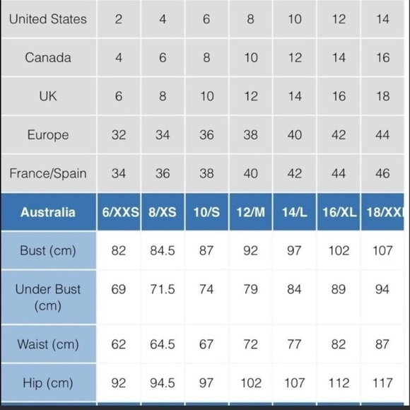 REVOLVE SEAFOLLY las palmas tube top multi color bikini set size 10 - Picture 7 of 7